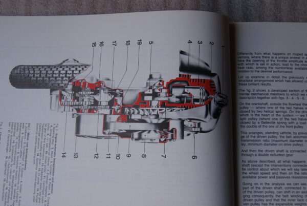 Piaggio Vespa PK 80S / 125S - Image 3