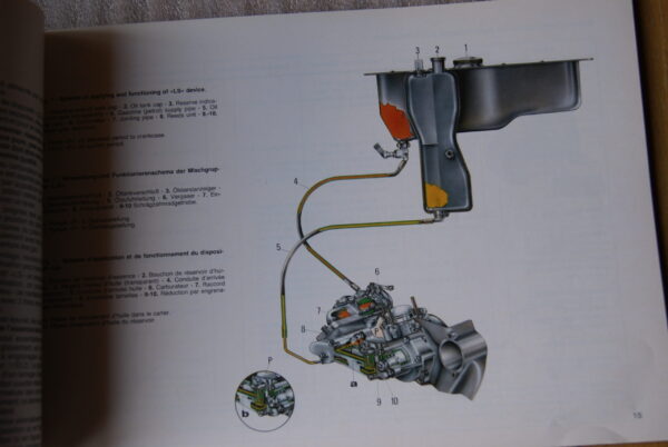 Piaggio Vespa PK 80S / 125S - Image 4