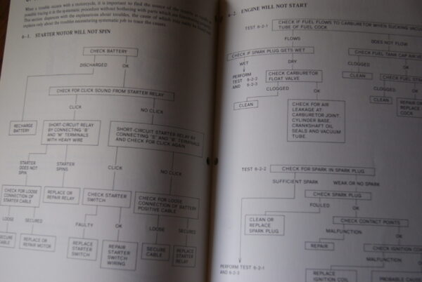 Suzuki GT550 Service manual - Image 3