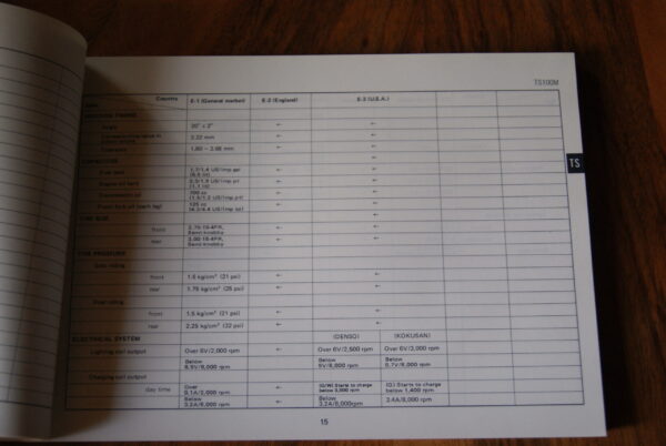 Suzuki Service data manual TS/TC/TM/RL/RV/GT/A/AC/FR/K/B - Image 4