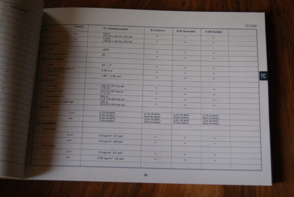 Suzuki Service data manual TS/TC/TM/RL/RV/GT/A/AC/FR/K/B - Image 5