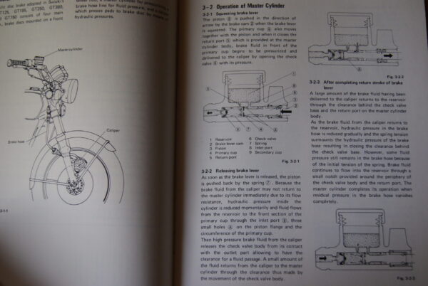 Suzuki Disc Brake Service manual GT125, GT185, GT250, GT380, GT550, GT750 - Image 2