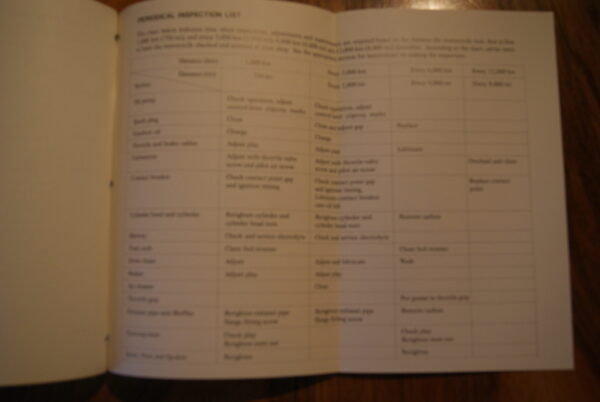 Suzuki GT550 Service manual - Image 7