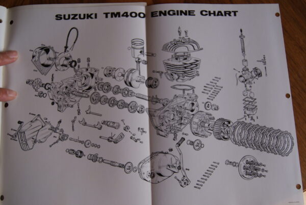 Suzuki TM 400 Service manual - Image 7
