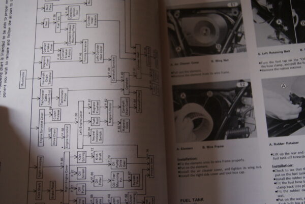 Kawasaki KL250 Service Manual - Image 5