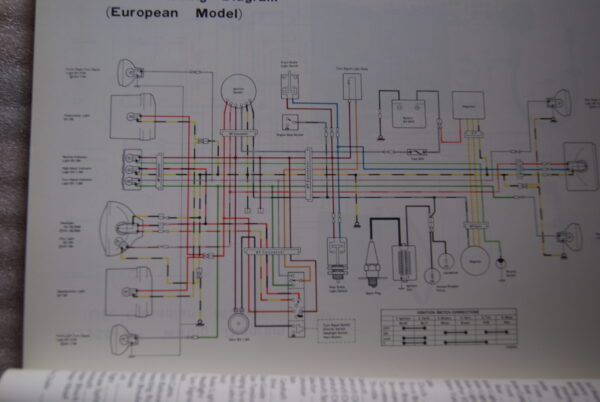 Kawasaki KL250 Service Manual - Image 7
