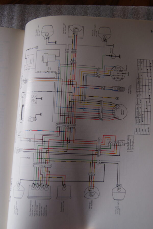 Kawasaki KS Series Shop Manual - Image 7