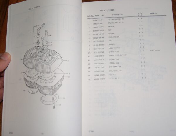 Suzuki GT500A, GT500B Ersatzteil Katalog - Image 3