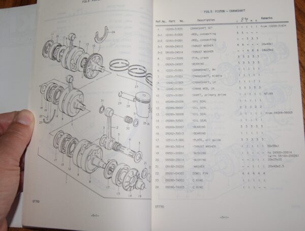 Suzuki GT750J, GT750K, GT750L, GT750M, GT750A Ersatzteil Katalog - Image 3