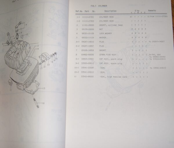 Suzuki RV125K, RV125L, RV125M, RV125A, RV125B Ersatzteil Katalog - Image 3