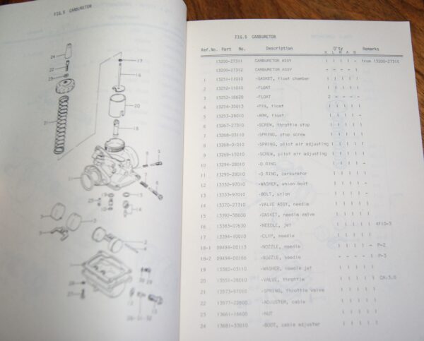 Suzuki RV125K, RV125L, RV125M, RV125A, RV125B Ersatzteil Katalog - Image 4