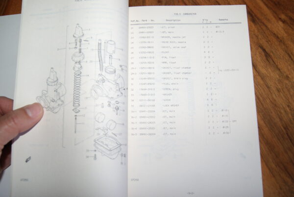 Suzuki GT250K, GT250L, GT250M Ersatzteil Katalog - Image 4