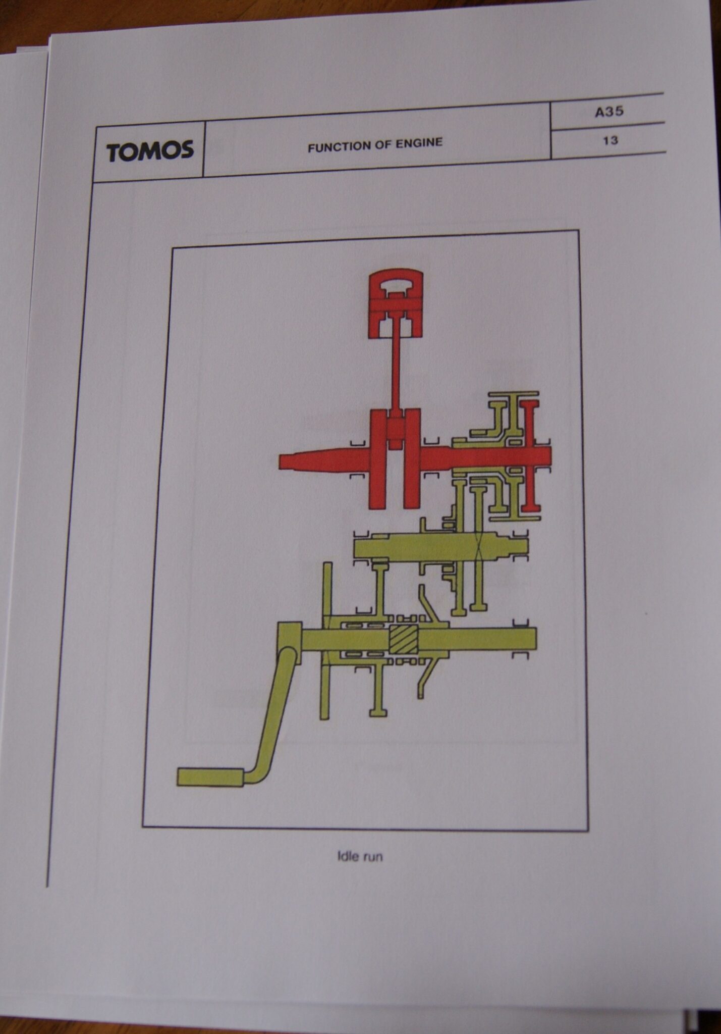 Tomos A35 Workshop Manual | Oldtimermofa.ch