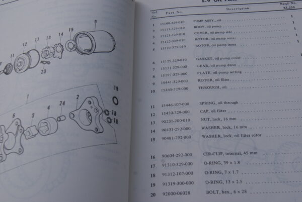 Honda XL250, Ersatzteil Katalog - Image 5